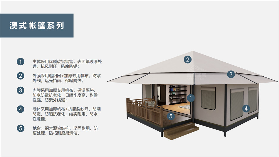 哈尔滨户外野奢帐篷></p><p>此外，生物荧光照明系统还为户外露营增添了一份别样的乐趣。在夜晚，你可以躺在帐篷里，仰望星空，欣赏着周围闪烁的荧光，仿佛置身于一个神秘的童话世界。孩子们会对这神奇的光芒充满好奇，围绕着帐篷嬉戏玩耍，感受大自然赋予的独特魅力。这种独特的体验，将成为你与家人、朋友之间珍贵的回忆，让户外露营变得更加难忘。</p><p>对于追求高品质户外生活的人们来说，生物荧光照明系统的户外野奢帐篷无疑是一个绝佳的选择。它不仅提供了舒适的住宿环境，还为你带来了与自然亲密接触的独特机会。在这个快节奏的时代，让我们放慢脚步，走进大自然，感受生物荧光照明系统带来的奇妙夜晚，开启一场别样的户外野奢之旅。</p><p>随着技术的不断进步，相信生物荧光照明系统将会在未来的户外领域得到更广泛的应用。它将为更多的人带来独特的户外体验，让我们在享受自然的同时，也能领略到科技与自然相结合的无限魅力。让我们一起期待这个充满奇幻光芒的未来户外世界，迎接更多惊喜与美好的到来。</p>    </article>
    <span class=